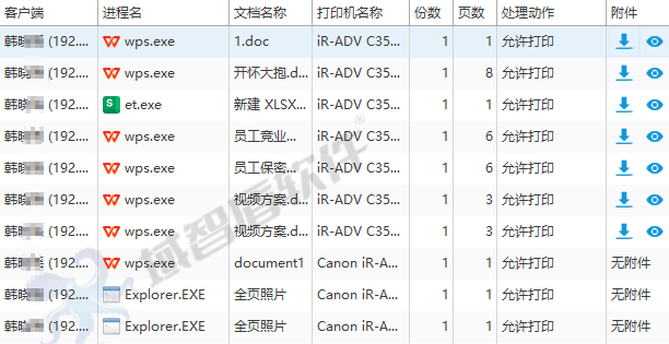 8款优秀的文件加密软件盛大来袭,全球排名前8的软件,收藏慢慢看