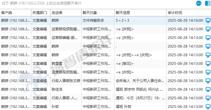 管理上网的软件有哪些?IT老司机用过的5款软件,能看能控