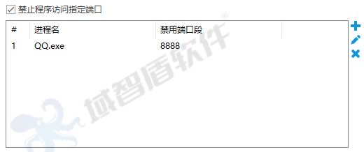 管理上网的软件有哪些?IT老司机用过的5款软件,能看能控