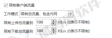 管理上网的软件有哪些?IT老司机用过的5款软件,能看能控