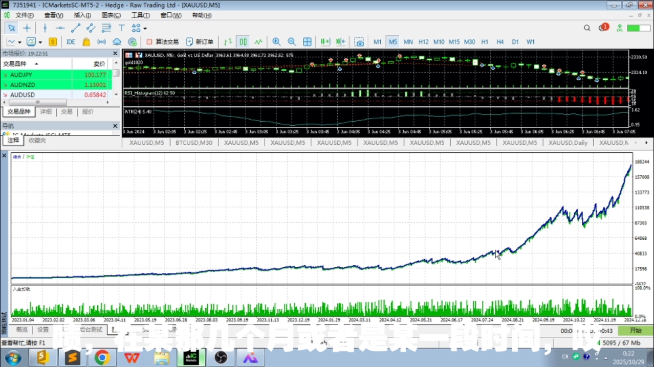 虚拟币回测(虚拟币行情查询) 虚拟币回测(虚拟币行情查询)