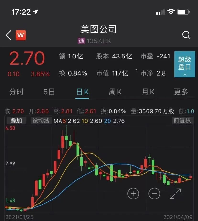 入群炒虚拟币(虚拟币交易微信群) 入群炒虚拟币(虚拟币交易微信群)