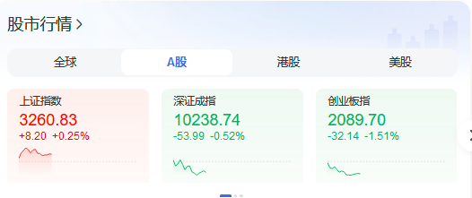 虚拟币和股市(虚拟币和股票哪个赚钱快) 虚拟币和股市(虚拟币和股票哪个赚钱快)