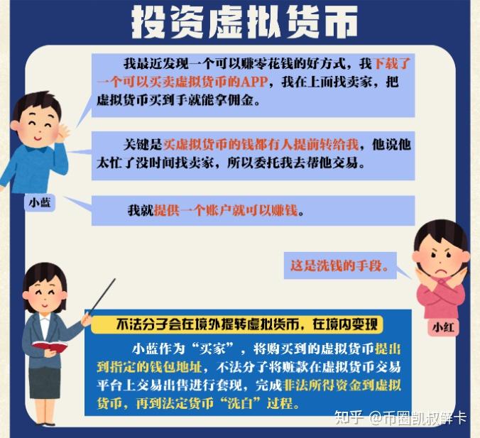 虚拟币查人(虚拟币交易能查到吗) 虚拟币查人(虚拟币交易能查到吗)