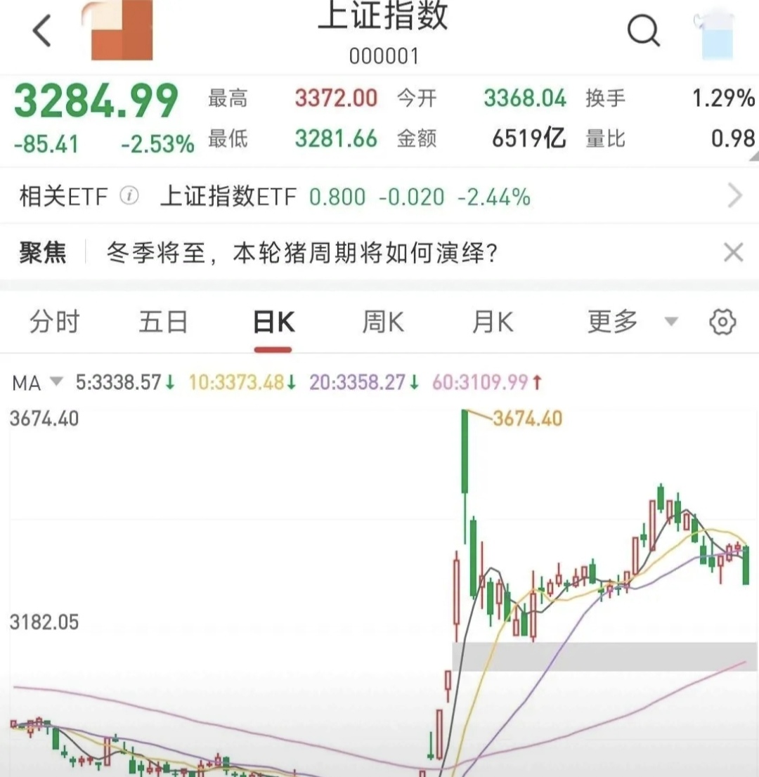 虚拟币跟股市(虚拟币和股票哪个赚钱快) 虚拟币跟股市(虚拟币和股票哪个赚钱快)