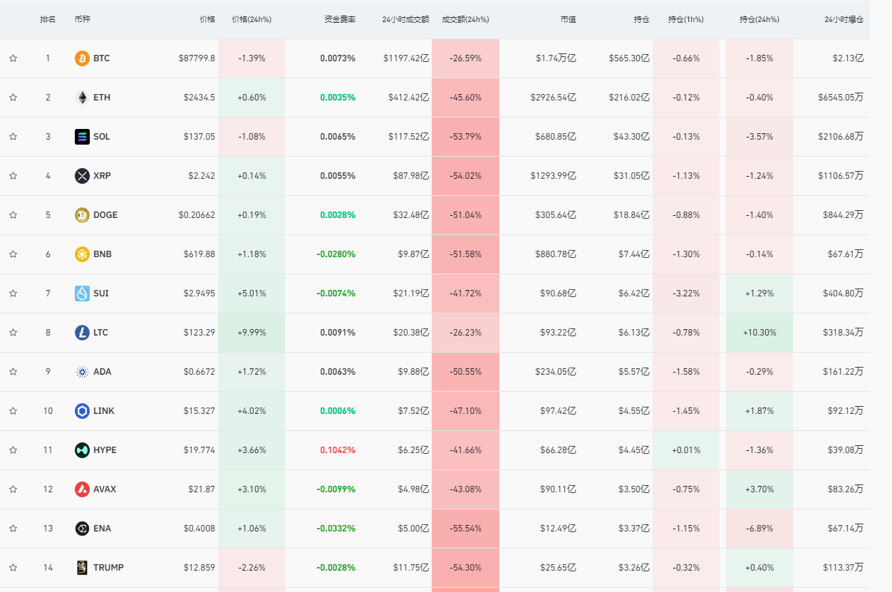 虚拟币市大跌(虚拟币价格大跌) 虚拟币市大跌(虚拟币价格大跌)