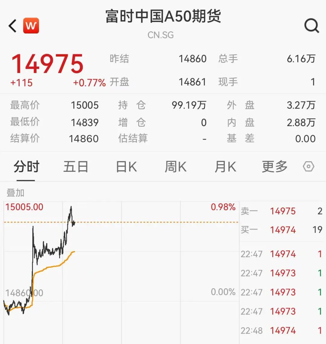 虚拟币还在跌(虚拟币还在跌吗) 虚拟币还在跌(虚拟币还在跌吗)