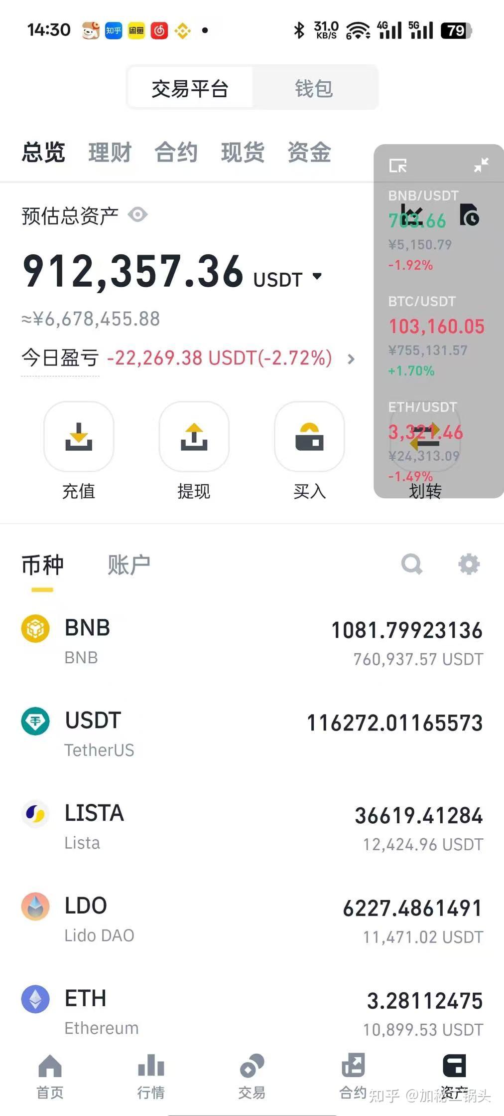 关注虚拟币(虚拟币husd)