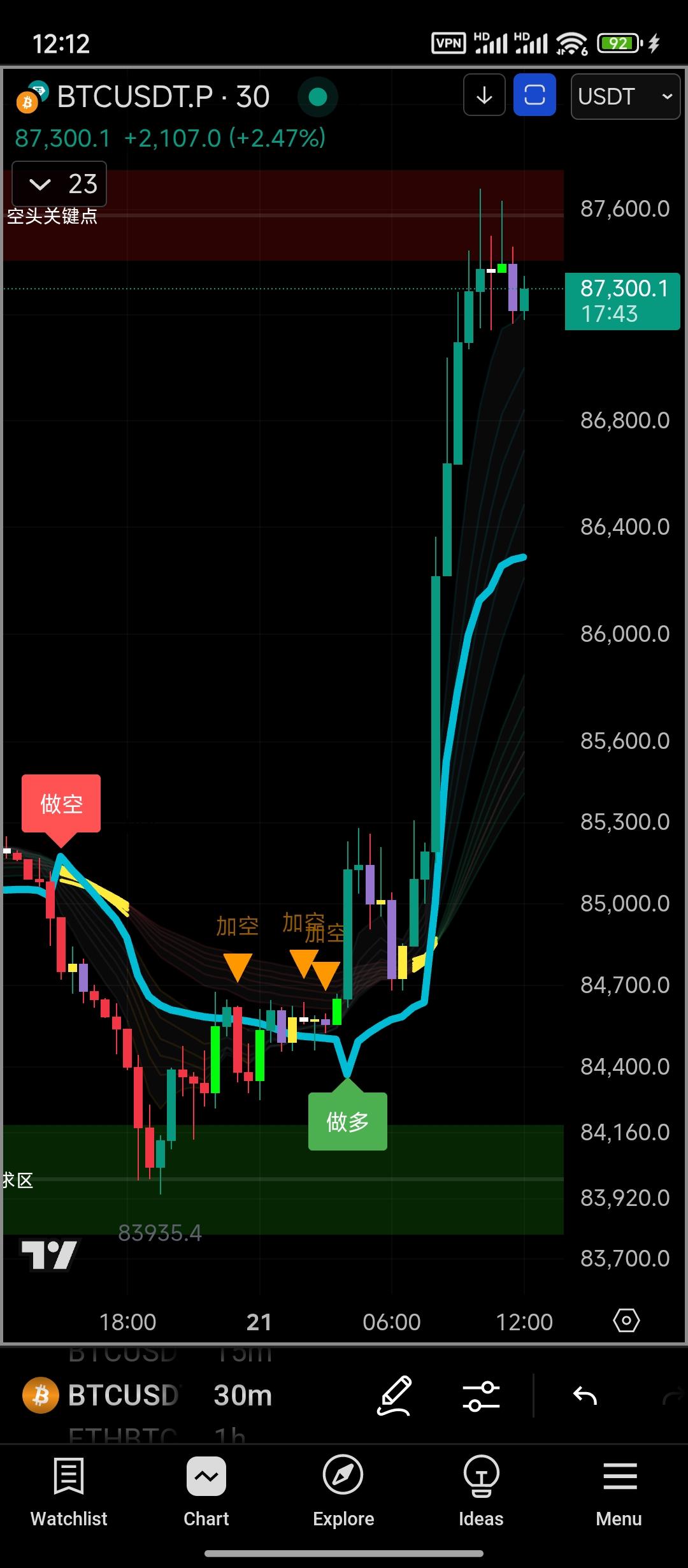 虚拟币复利(虚拟币收益率)