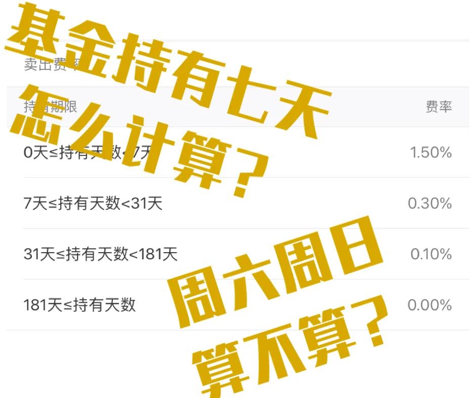 基金最佳买入时间(基金最佳买入时间2025)