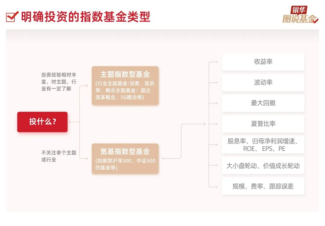 开放式基金和封闭式基金的区别(开放式基金和封闭式基金有何区别)