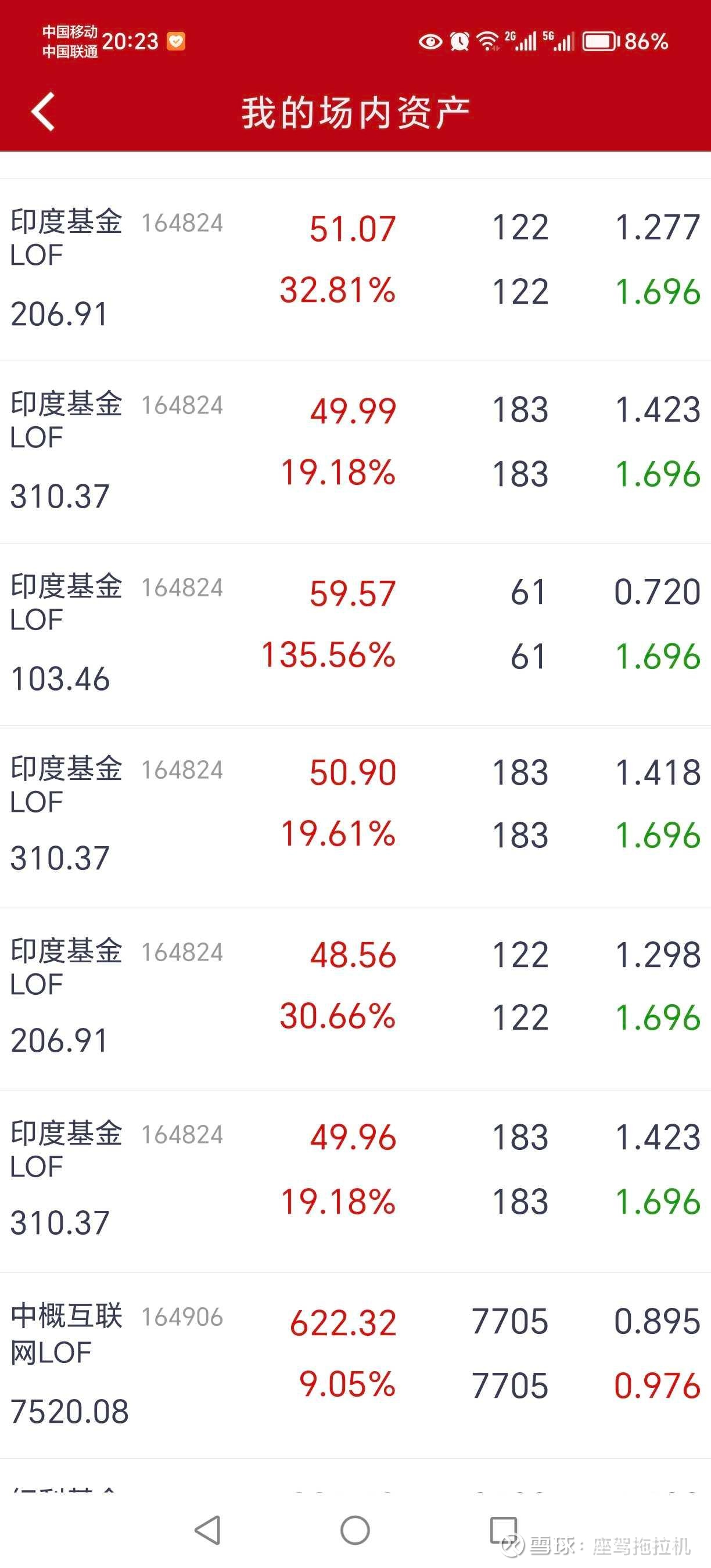 001071基金今天净值(001071基金今天净值估价查询)