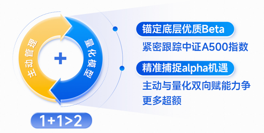 华泰保兴基金(华泰保兴基金赵丹)