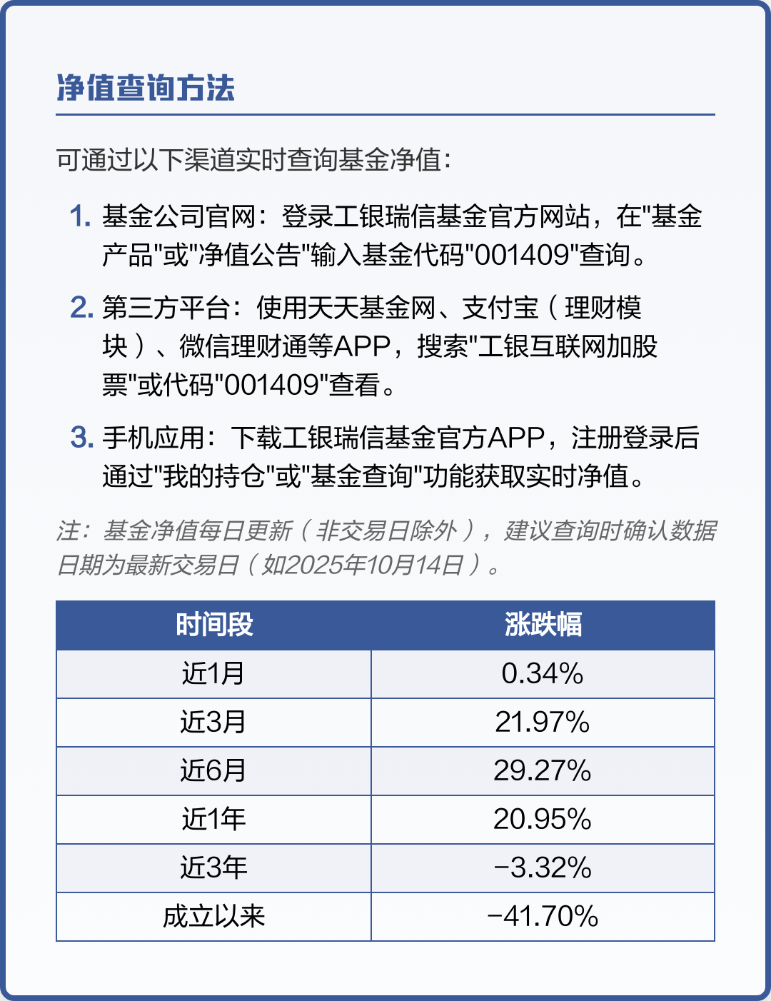包含180003基金净值查询今天最新净值的词条