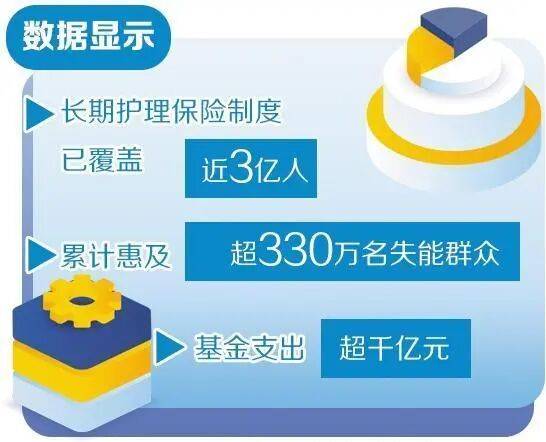 中国保险保障基金(中国人保财险公司官网)