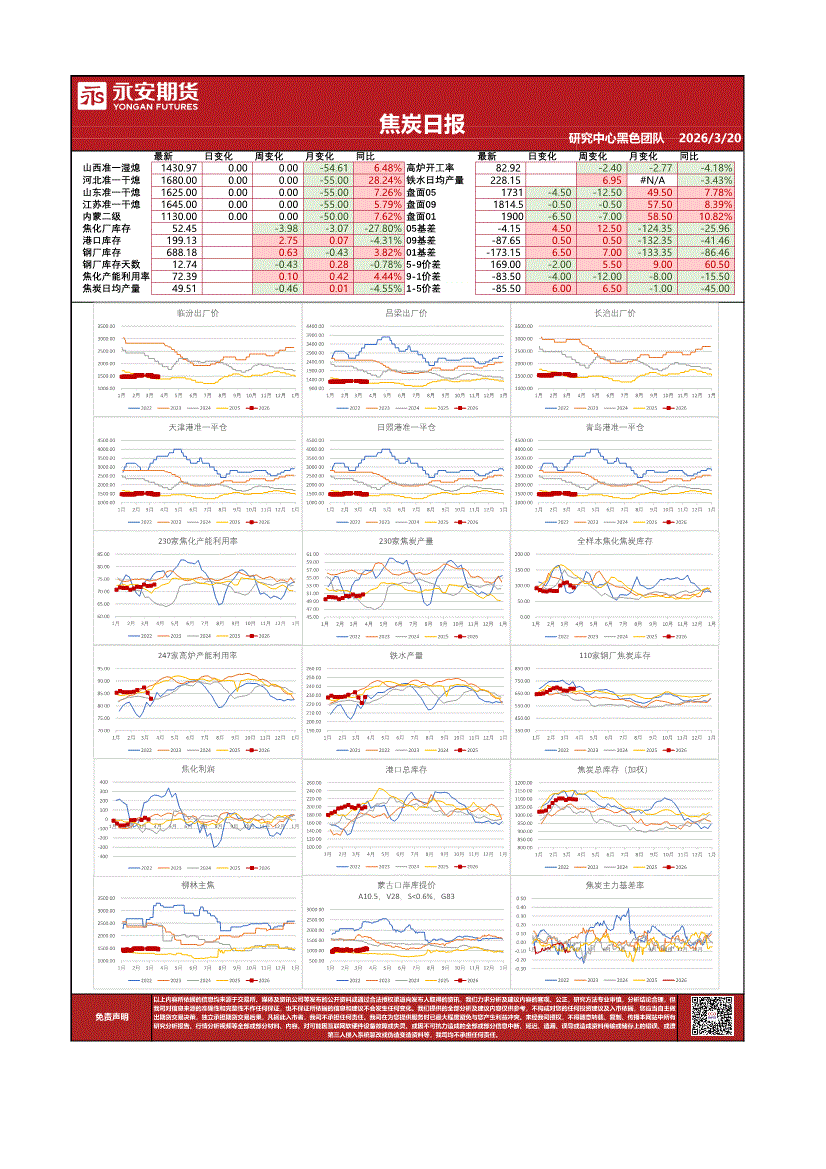 永安期货股票(东方证券期货官网)