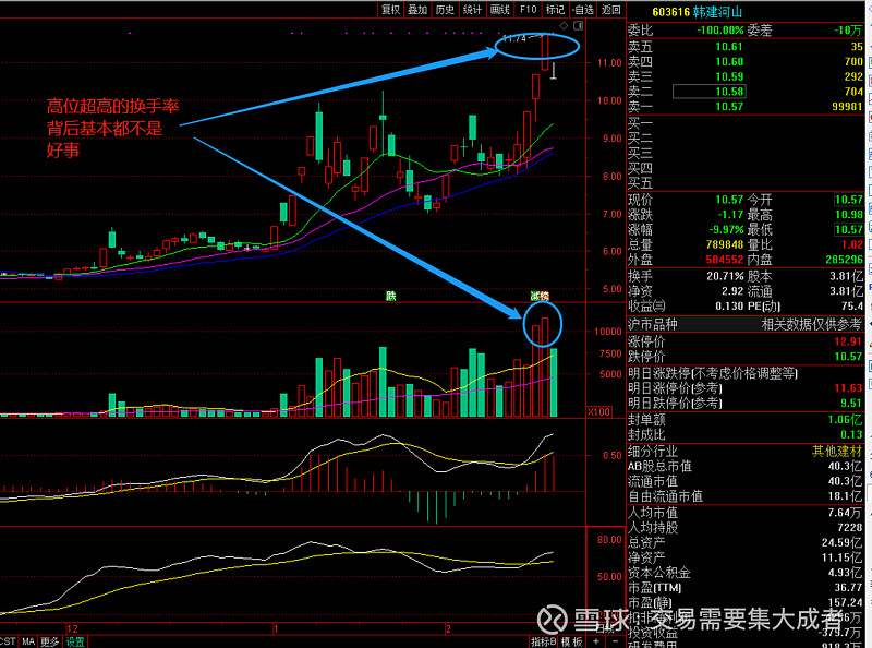 韩建河山股票(韩建河山股票怎么样)