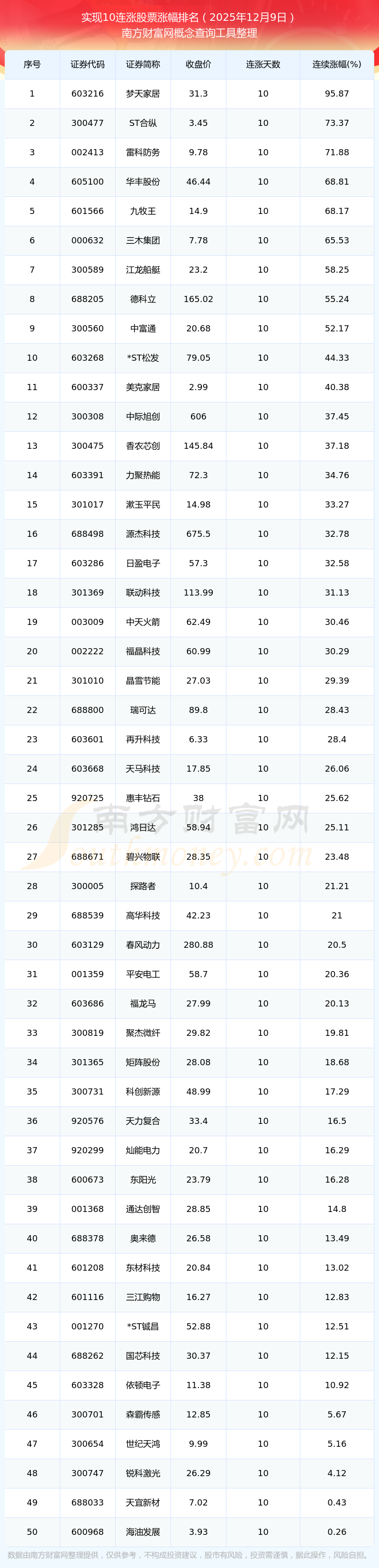 中国铁塔股票(中国铁塔股票行情)